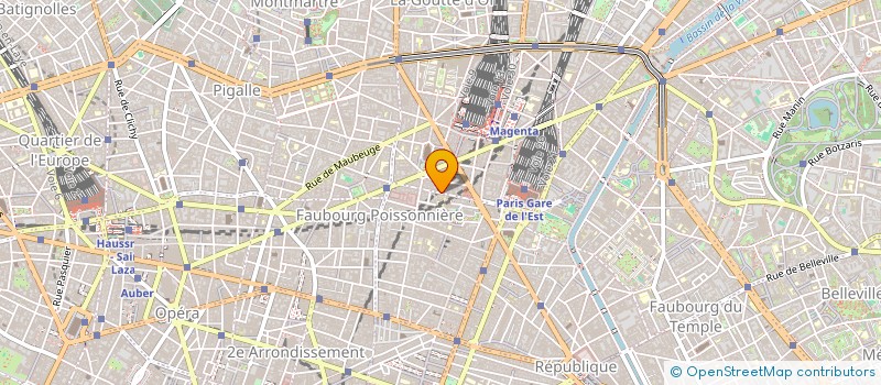 localisation de l'entreprise SERBAT à PARIS