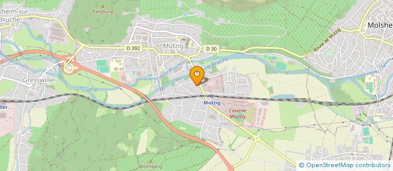 localisation de l'entreprise SHOVEL  MUTZIG