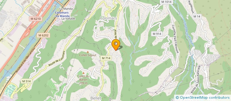 localisation de l'entreprise SID  COLOMARS