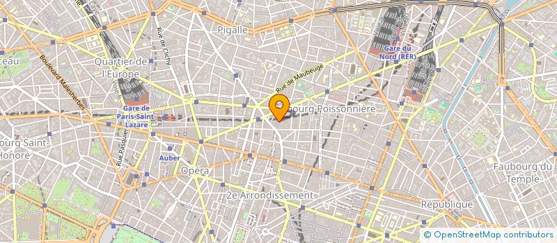 localisation de l'entreprise SITCORP  PARIS