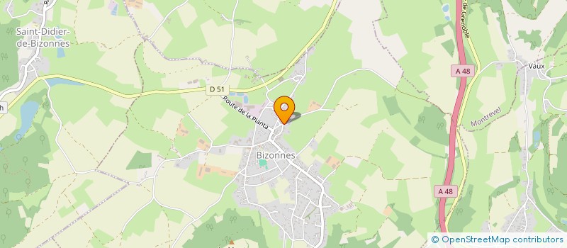 localisation de l'entreprise SMSDUP  BIZONNES