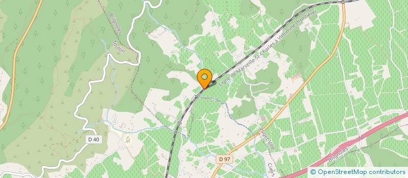 localisation de l'entreprise SOC CIVILE PARTICULIER ARVILLIERS  PUGET-VILLE