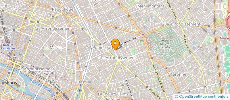 localisation de l'entreprise SOC FRANCAISE D'INGENIERIE MEDICALE à PARIS