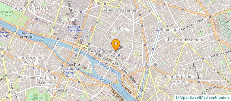 localisation de l'entreprise SOCIETE CIVILE SHANKARA HOLDING  PARIS