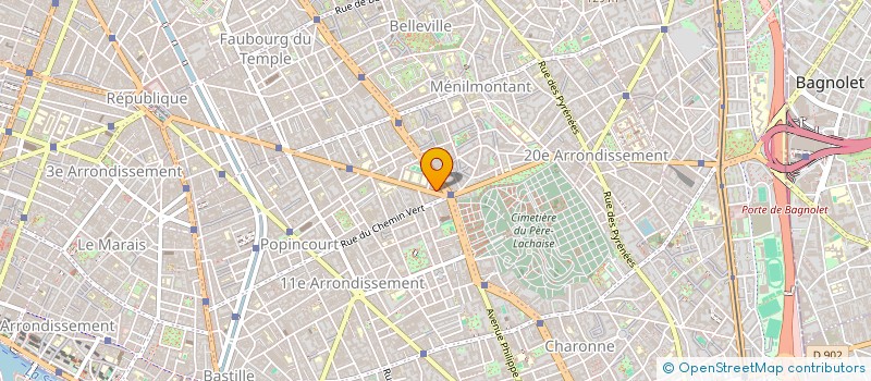 localisation de l'entreprise SOFAS SA à PARIS