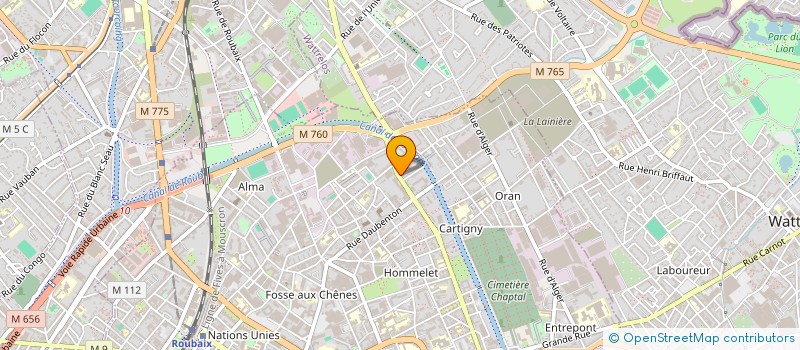 localisation de l'entreprise STOCK HOUSE à ROUBAIX