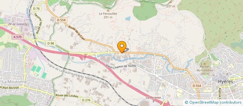 localisation de l'entreprise SUD HORIZON FOOT à HYERES