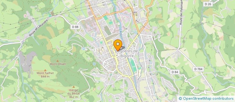 localisation de l'entreprise SYND COPROPR COUSSEINS  BAGNERES-DE-BIGORRE