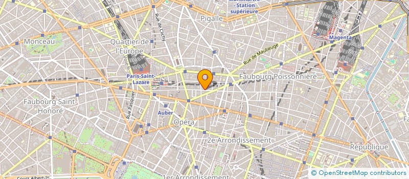 localisation de l'entreprise SYNERGIE PATRIMOINE HOLDING  PARIS