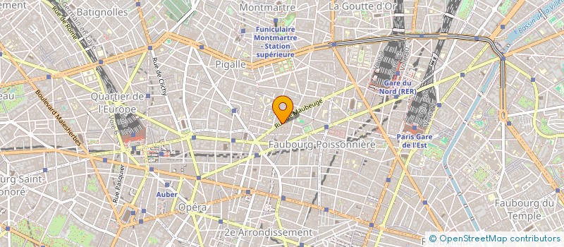 localisation de l'entreprise TALONS AIGUILLES à PARIS