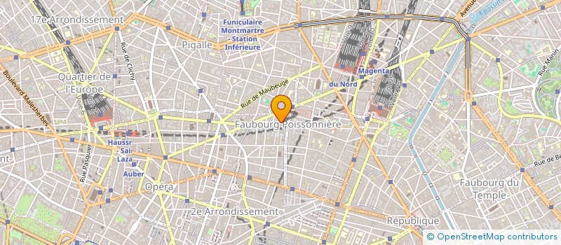 localisation de l'entreprise TARGET GROUP  PARIS