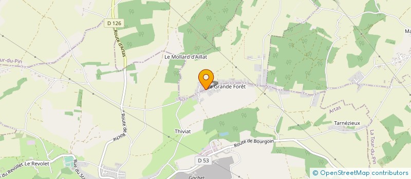 localisation de l'entreprise TDS  ARTAS