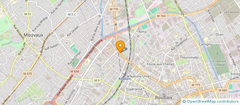 localisation de l'entreprise TINKCO à ROUBAIX