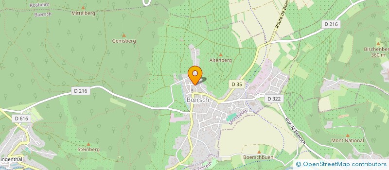 localisation de l'entreprise UNIXAL  BRSCH