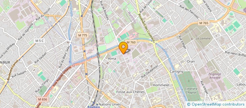 localisation de l'entreprise WINIX SARL à ROUBAIX